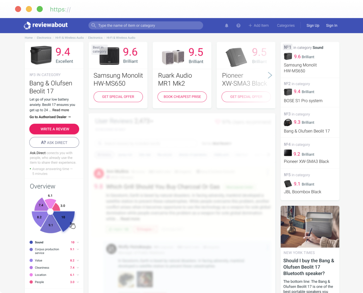 Добавление продукта