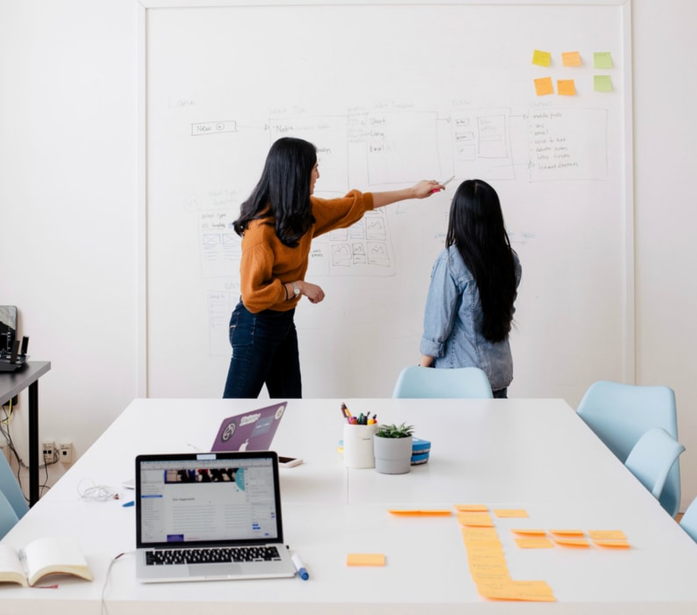 С возможностями PLUR вы можете улучшать свои продукты и сервис, а не создавать видимость этого